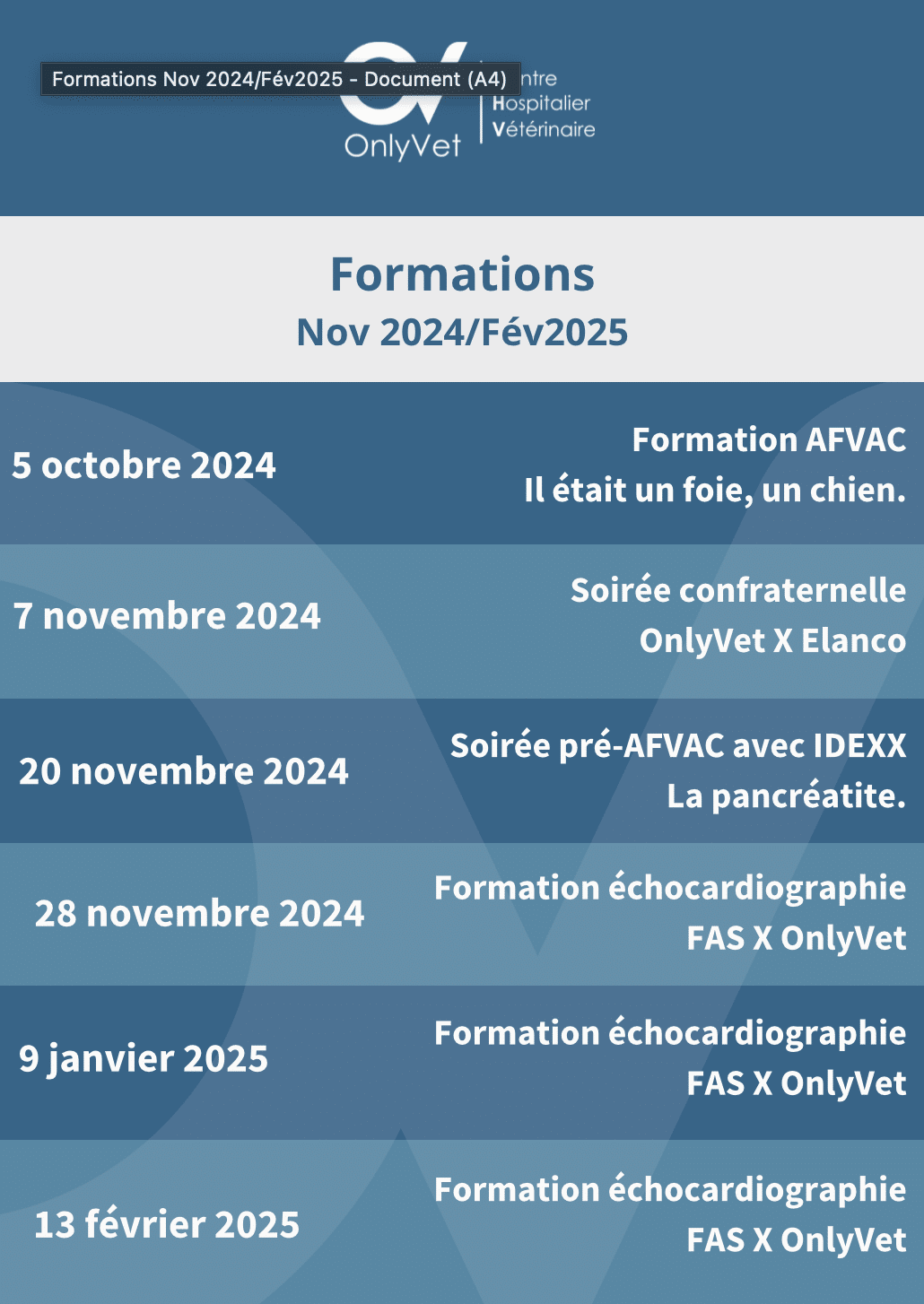 Formations OV